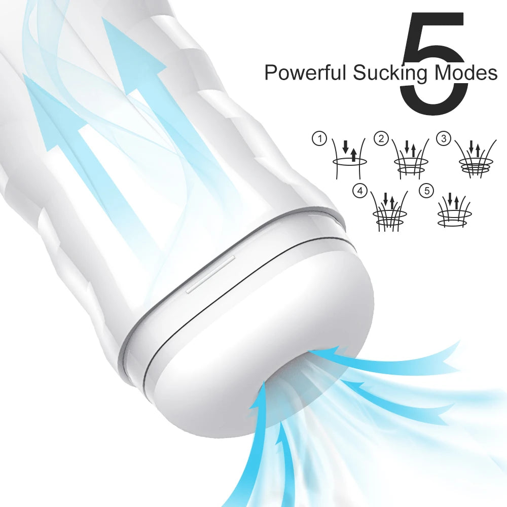Automatic Male Sucking Mastubator Vibration Blowjob Machine Masturbation Cup Sex Toys Adult Goods for Men Masturbate Supplies